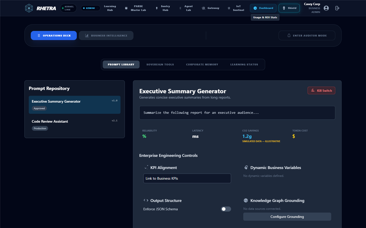 Operations Deck de la Plataforma de Gobernanza RHETRA: repositorio de prompts versionado con estado de aprobación, kill switch, alineación KPI — sistema en vivo