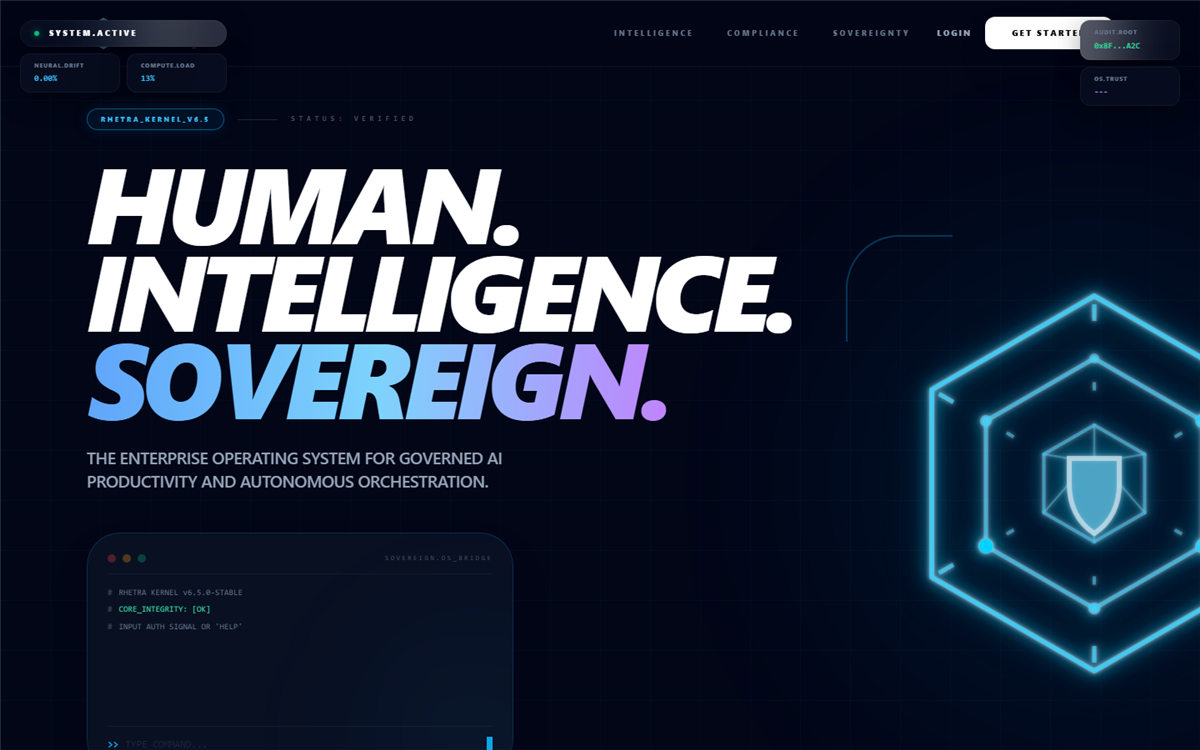RHETRA OS V6 Governance Platform — live system: 'Human. Intelligence. Sovereign.' entry screen with kernel status, verified attestation state and the OS bridge terminal